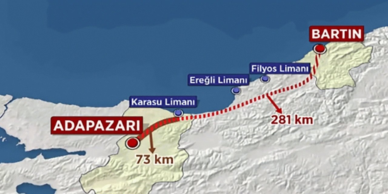 Karasu Sahili
