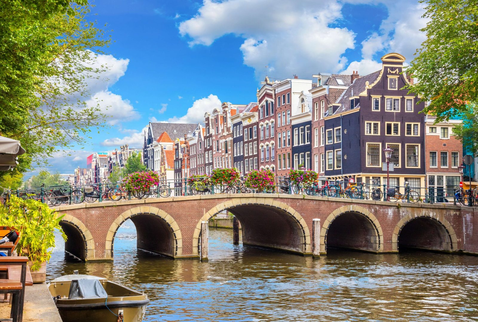 ucuzakesfet.com/amsterdam-kanal-turu-grachtengordel