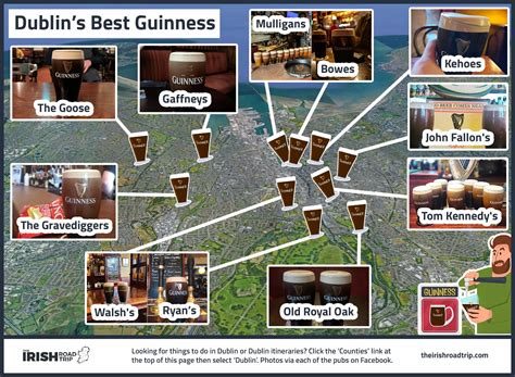Guinness ürünleri