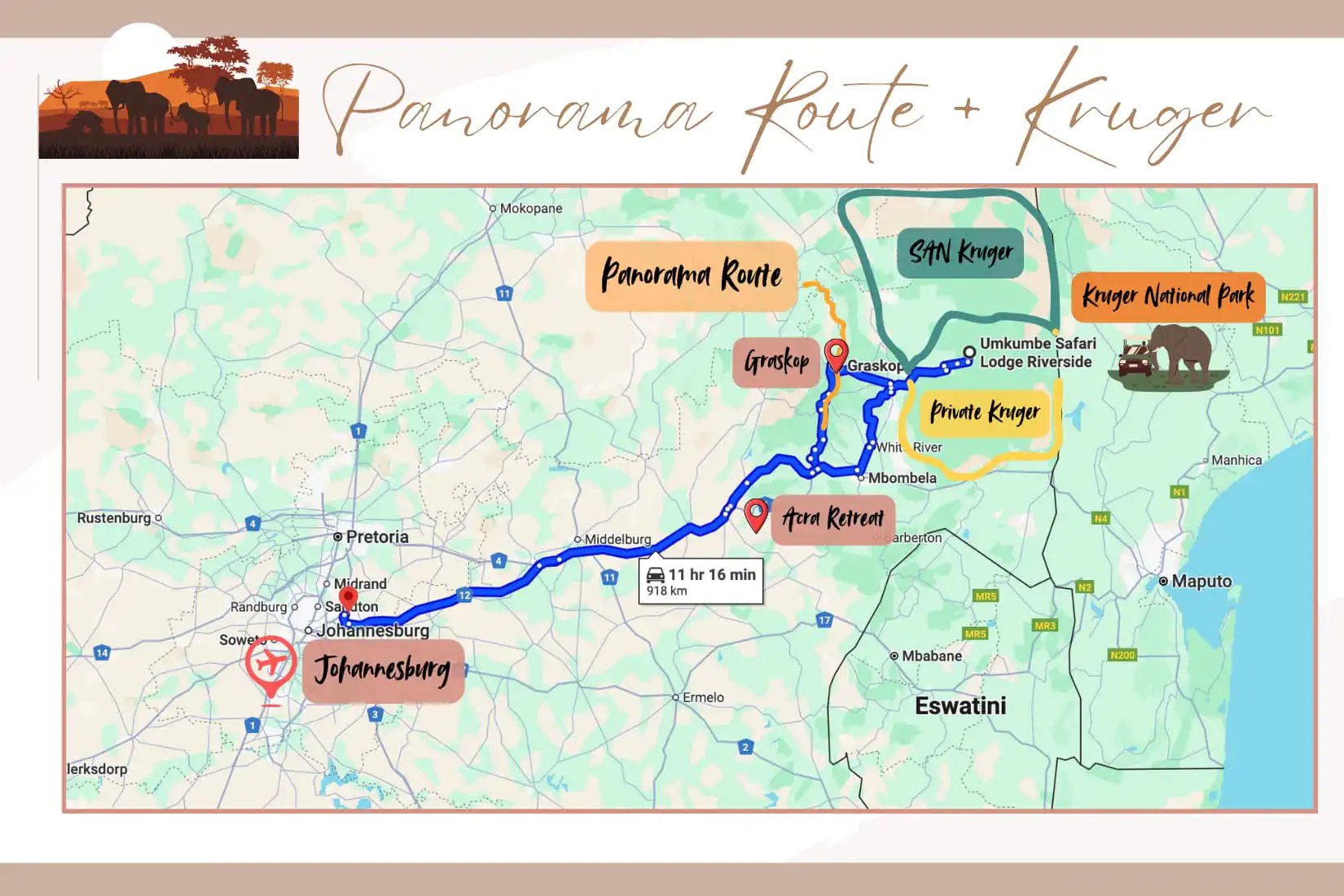 Panorama Route