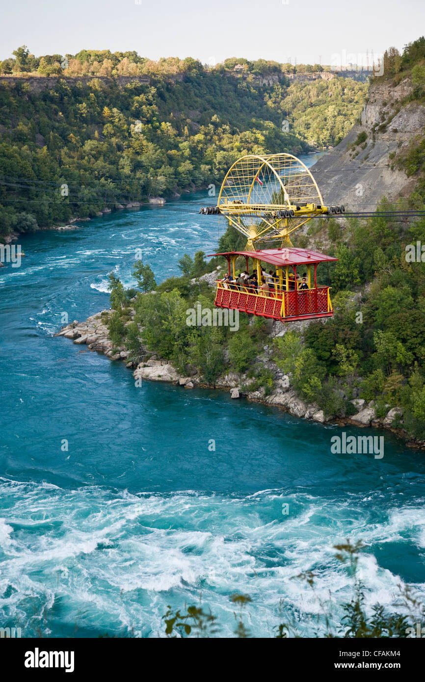 Niagara Whirlpool Aero Car